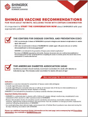Shingles Vaccine Recommendations PDF image