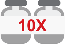 SHINGRIX Outer Package of 10 Doses
